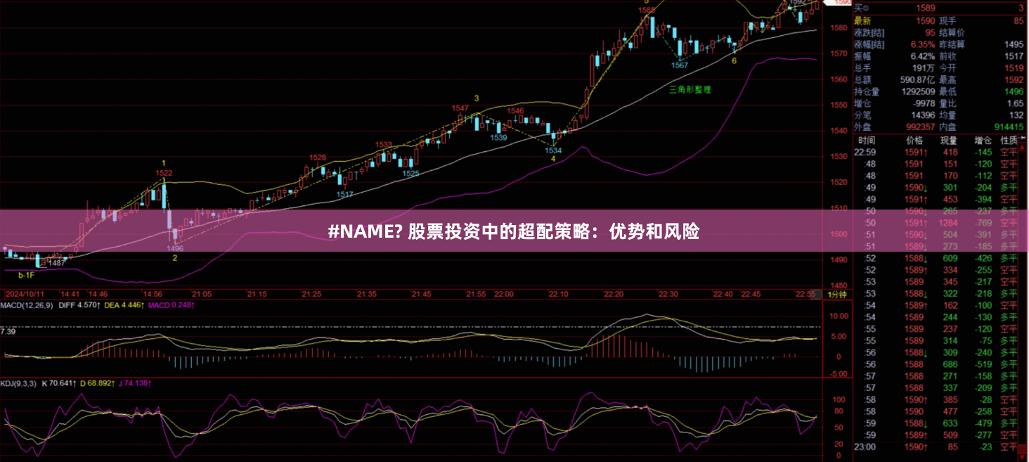#NAME? 股票投资中的超配策略：优势和风险