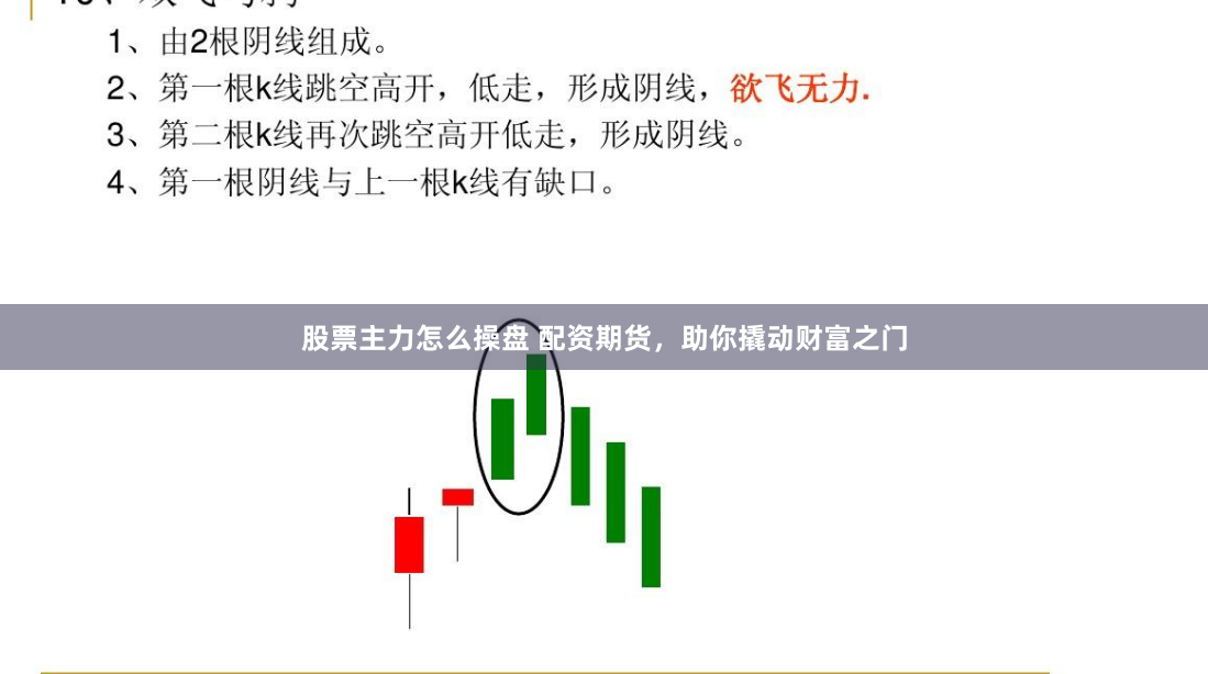 股票主力怎么操盘 配资期货，助你撬动财富之门