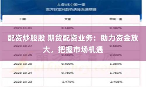配资炒股股 期货配资业务：助力资金放大，把握市场机遇